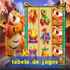tabela de jogos futebol virtual bet365
